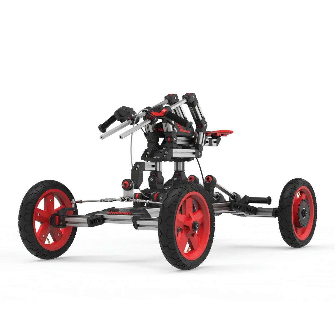 Raptor Infento Education Ride
